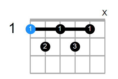 F7#11 Chord